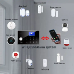 Modern design ISmart Intruder Wireless House Security Tuya Burglar Wifi anti intrusion alarm for home Kit 2.png