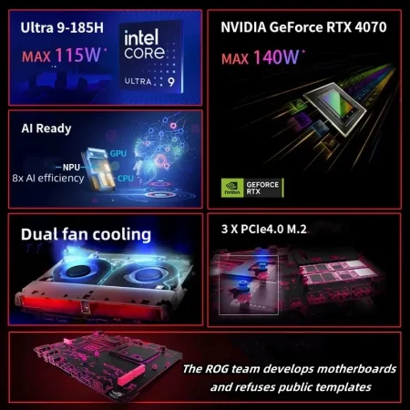 kf-S87a67d38d5a14518bee1ffc00ceec3902-ROG-NUC-Mini-console-Ultra9-185H-RTX4070-ROG-R-D-motherboard-independent-graphics-game-console-AI