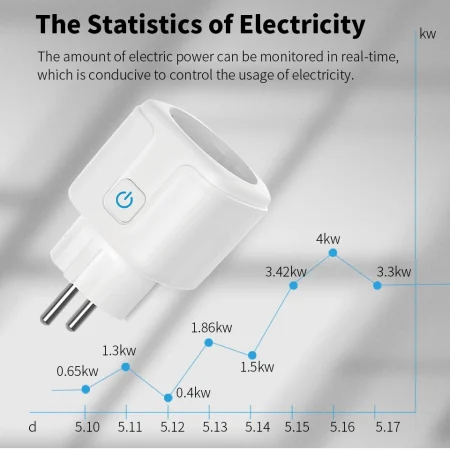 kf-S8ade2523f41e40c08811604f80ebdd518-Tuya-Smart-Socket-WIFI-16A-20A-EU-Plug-With-Monitoring-Timing-Function-Smart-Home-Electronic-Power